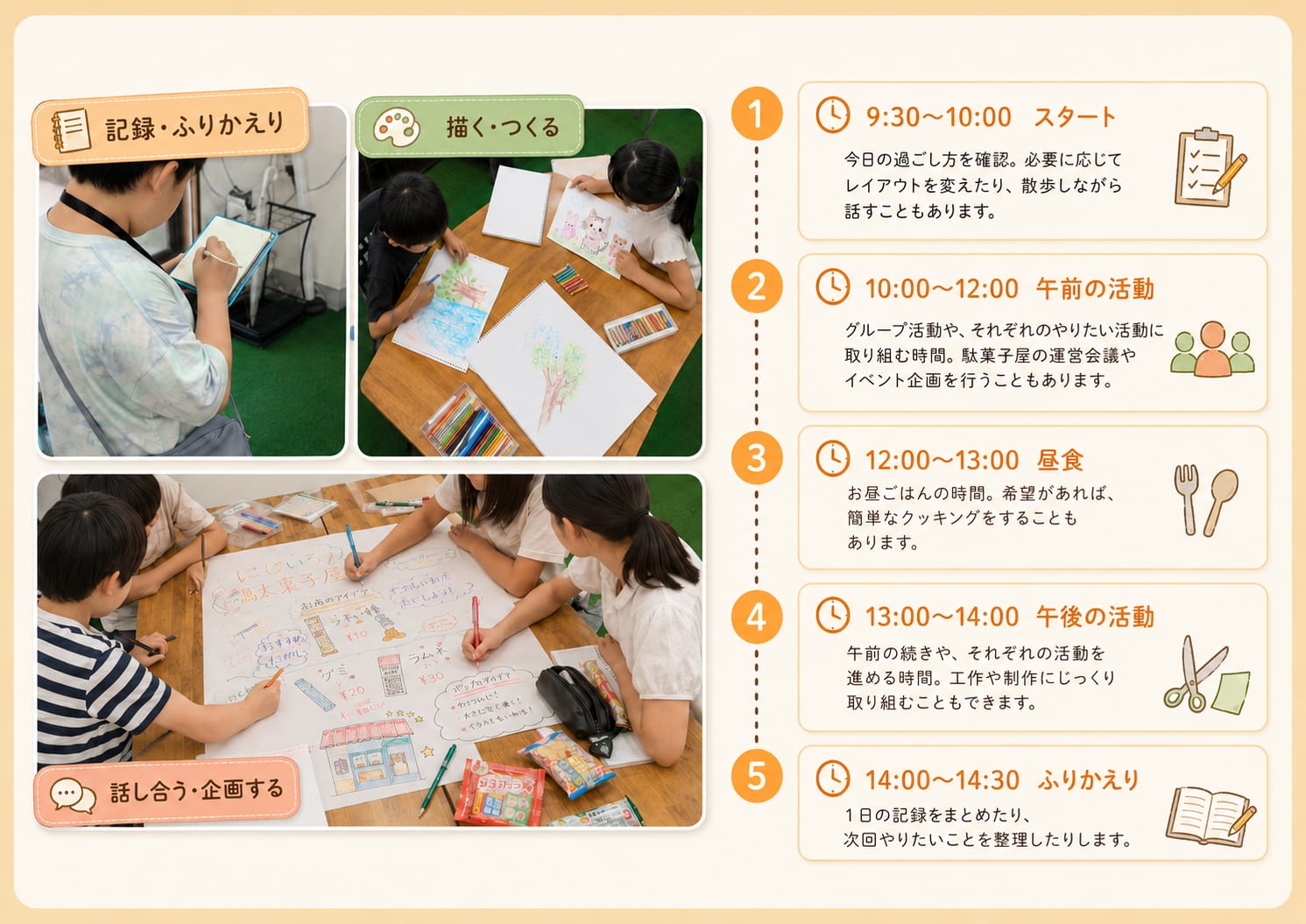 NIJINアカデミー武蔵新城校のある日の過ごし方。9時30分から14時30分までの一日の流れ